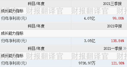 小米戰略入股，元宇宙與虛擬數字人概念升溫，虛擬工廠研發突破，股價僅6元的數字內容制作服務企業引關注